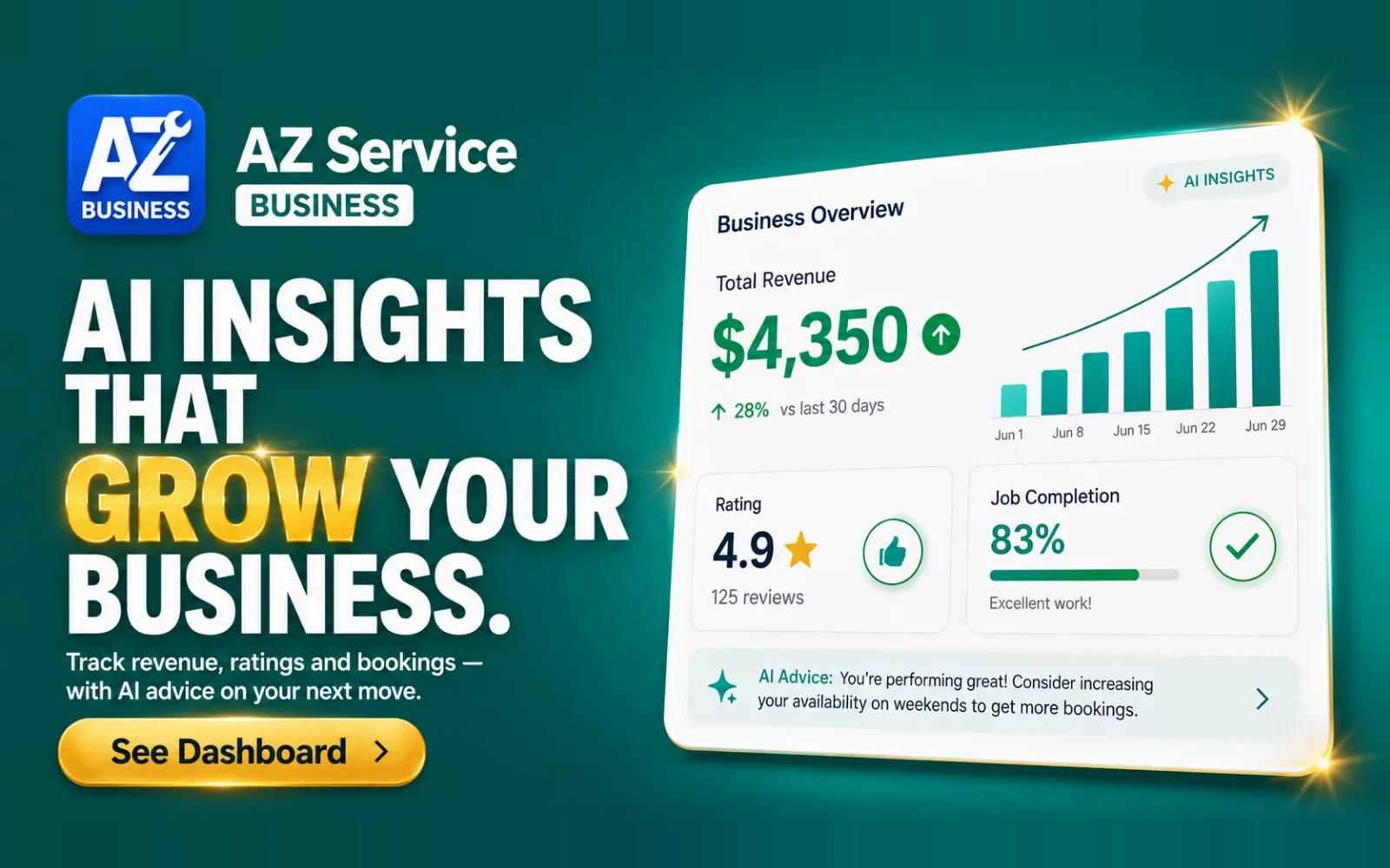 Latest AZ Business promotion